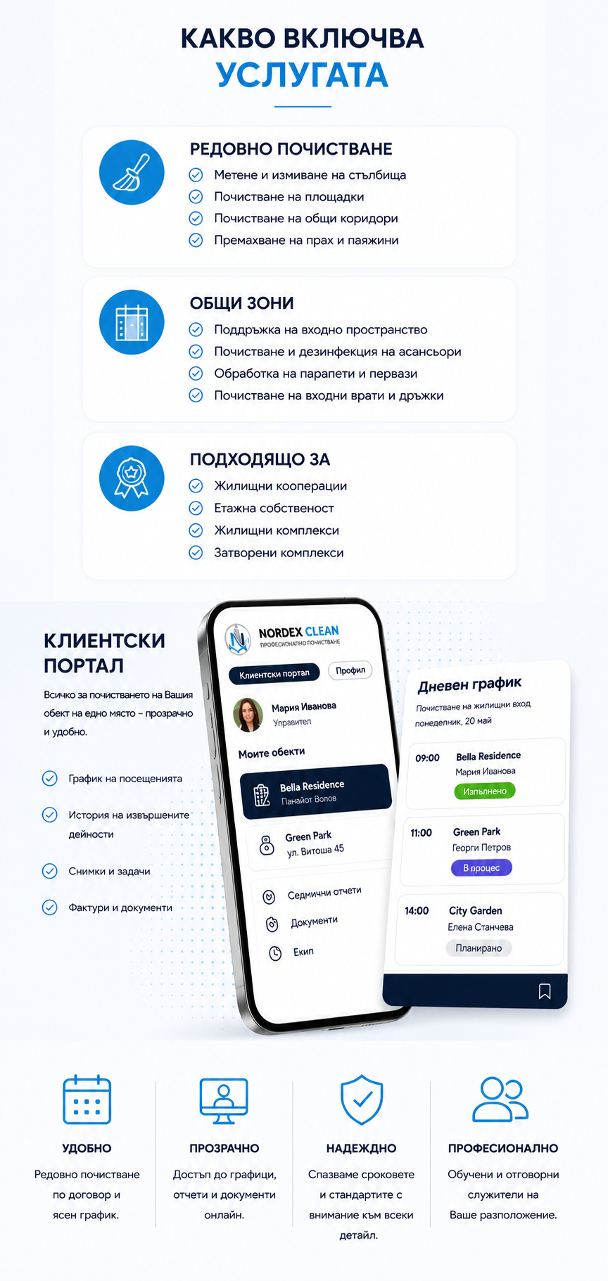 Какво включва услугата почистване на входове – мобилна версия с клиентски портал и дневен график, Nordex Clean