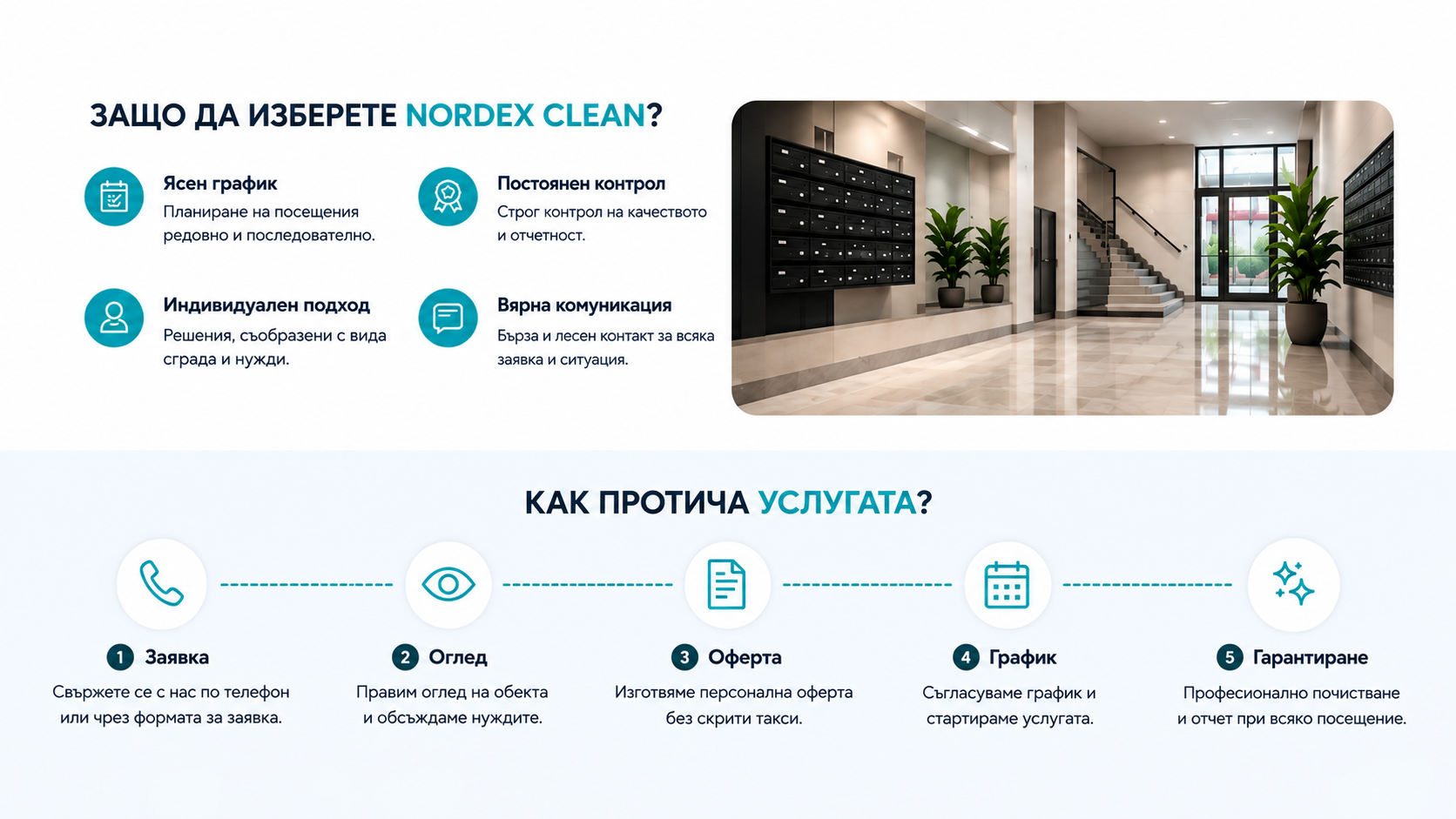 Защо да изберете Nordex Clean и как протича услугата за входове – ясен график, постоянен контрол, 5 стъпки