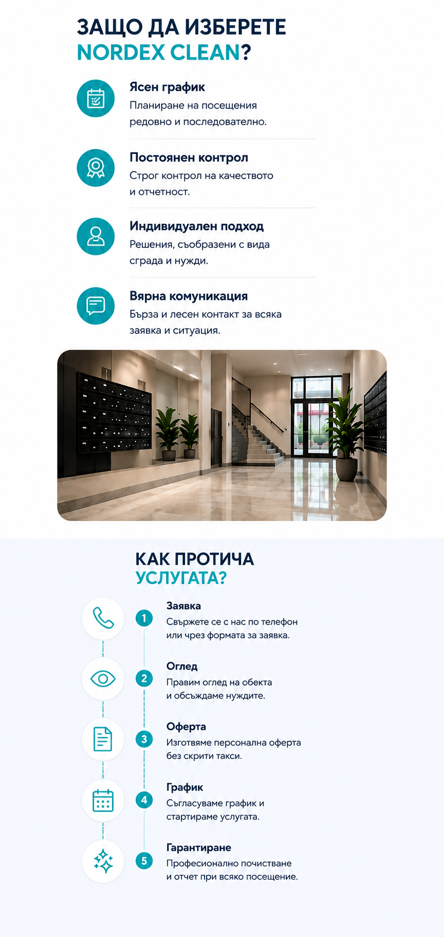 Защо да изберете Nordex Clean за входове и как протича услугата – мобилна версия вариант 2