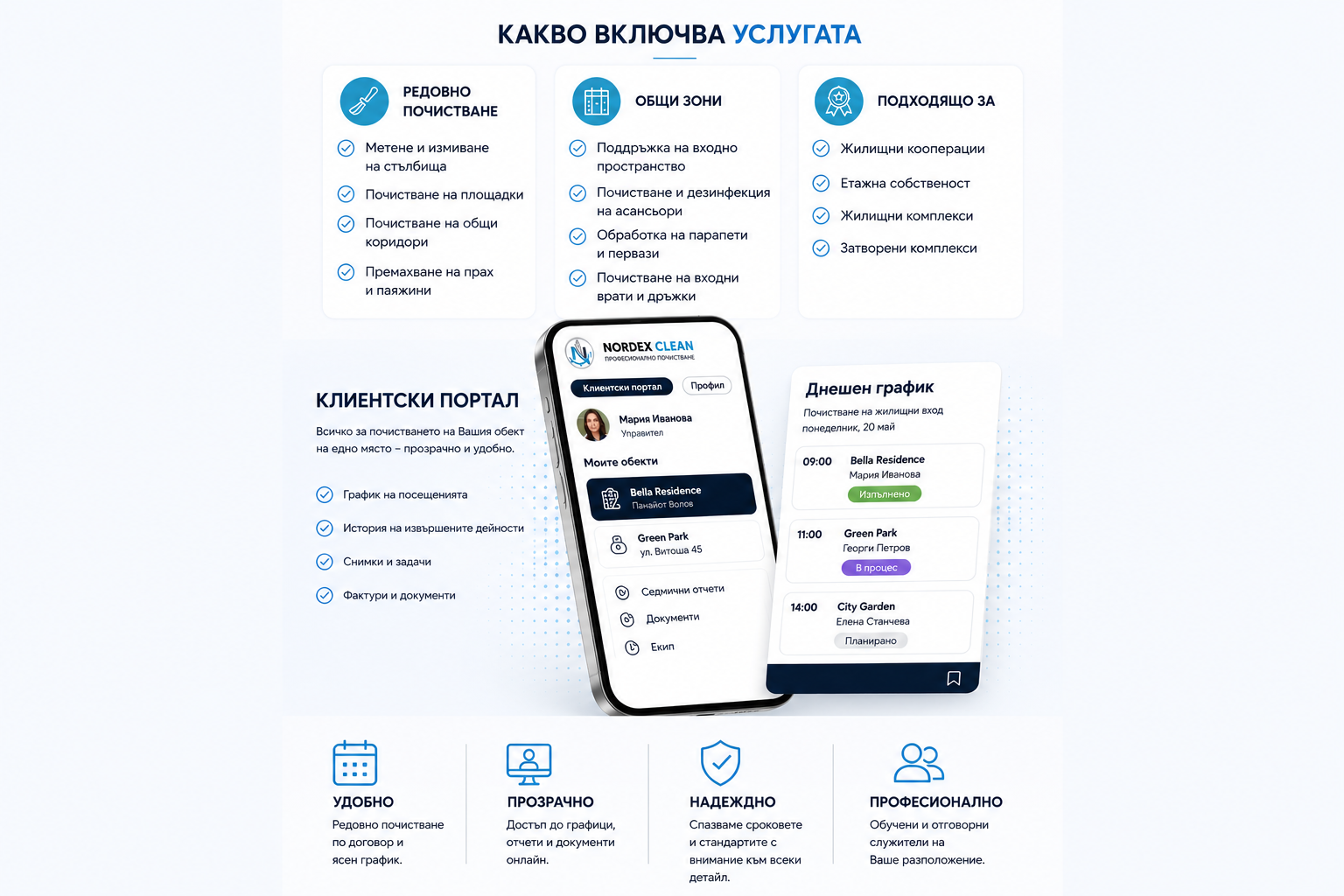 Какво включва услугата почистване на входове – десктоп версия с клиентски портал и дневен график, Nordex Clean